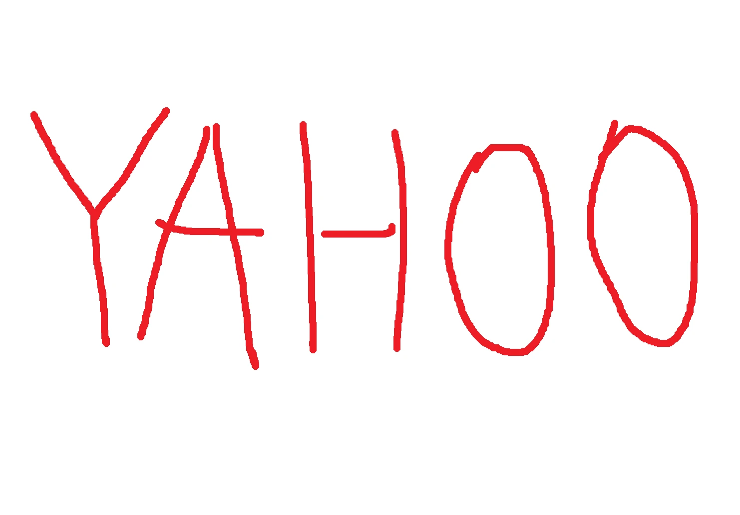 yahoo usa